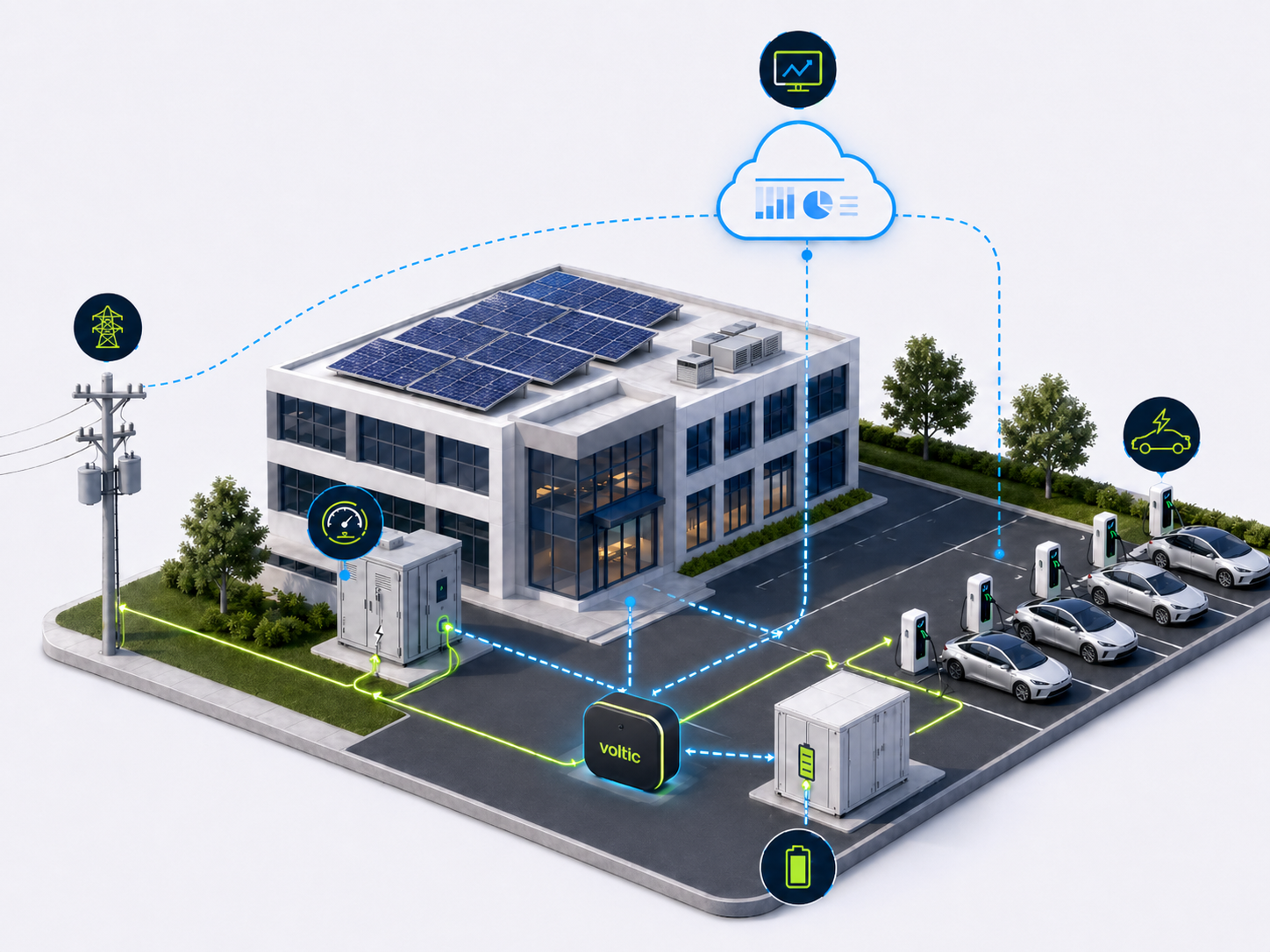 Complex energy ecosystems