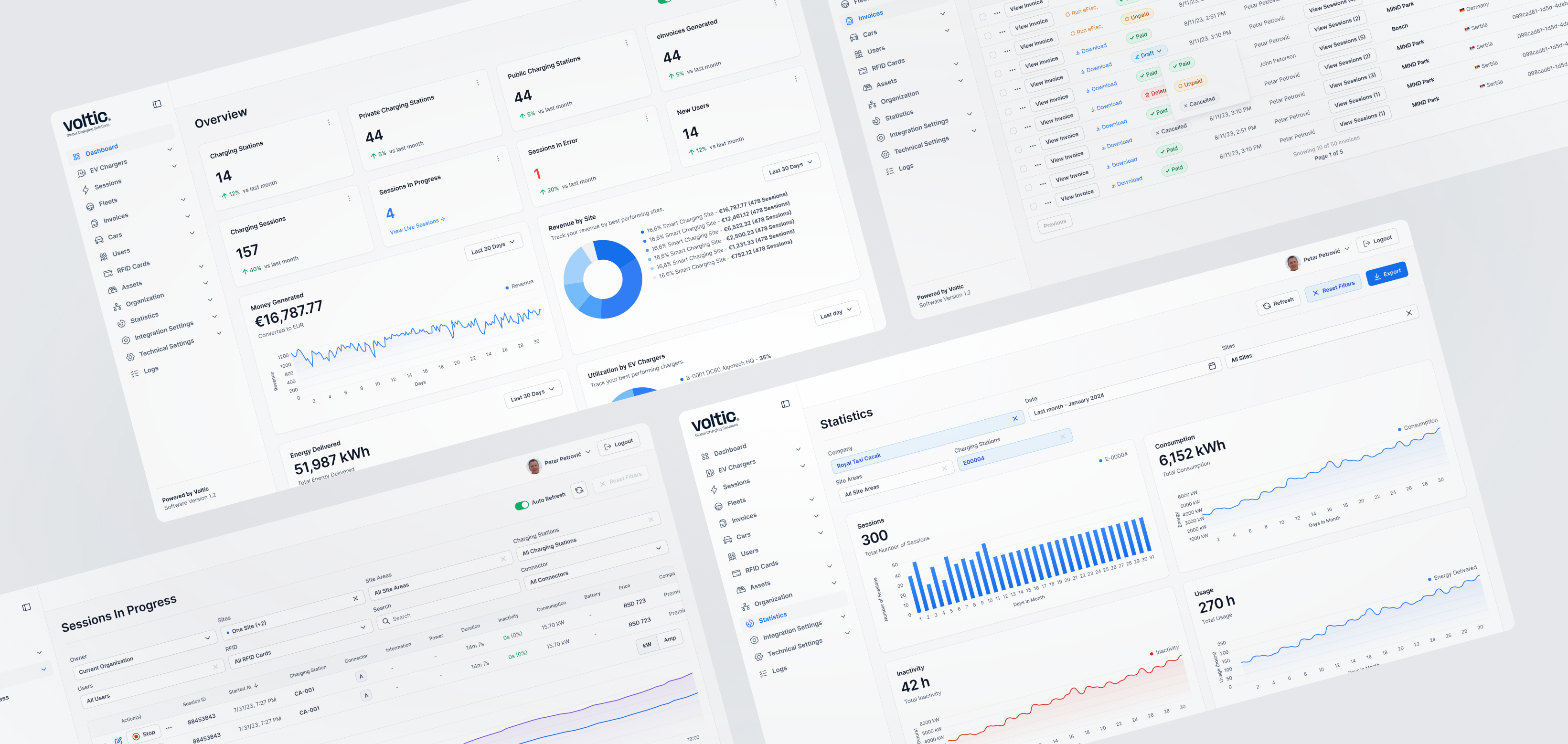 Voltic Cloud platform